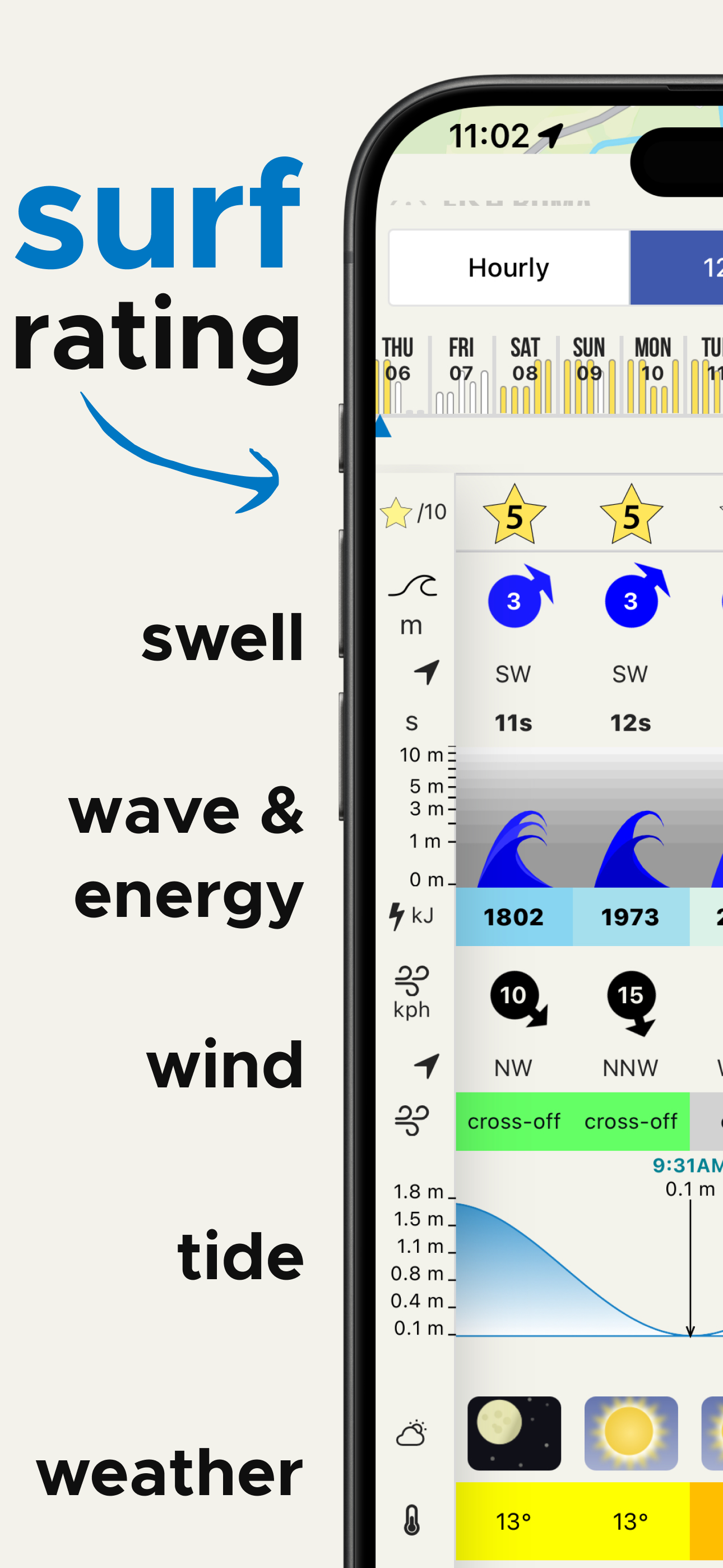 Captura de pantalla de la aplicación de pronóstico de surf 3