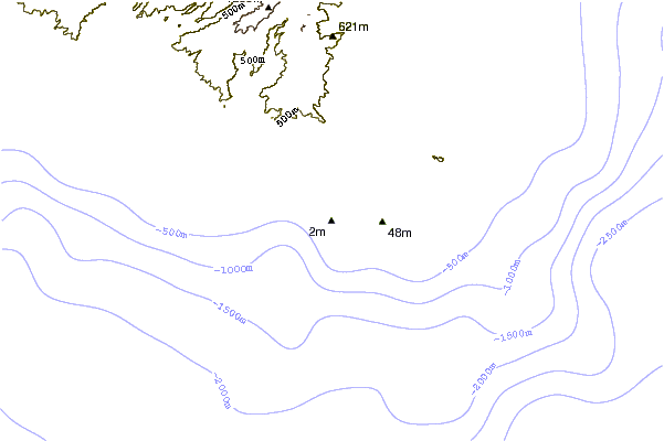 Costa alrededor de Centers