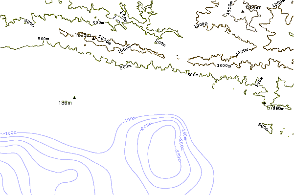Costa alrededor de Hammonds Reef