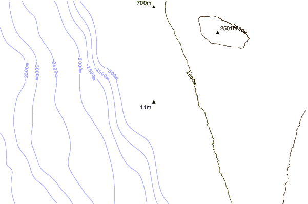 Costa alrededor de Kahalu'u