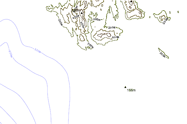 Costa alrededor de  Kastrosikia