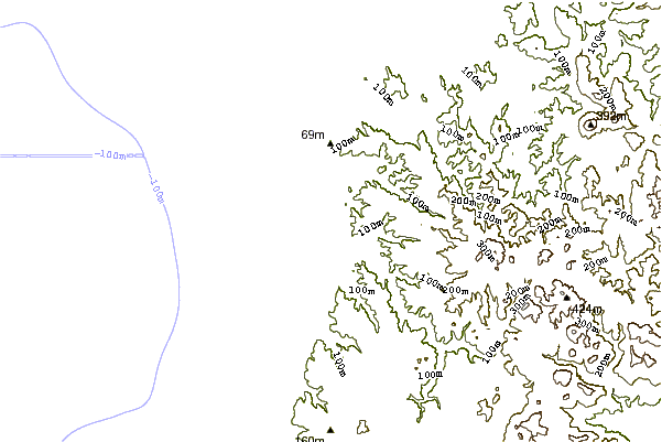 Costa alrededor de Pontinha