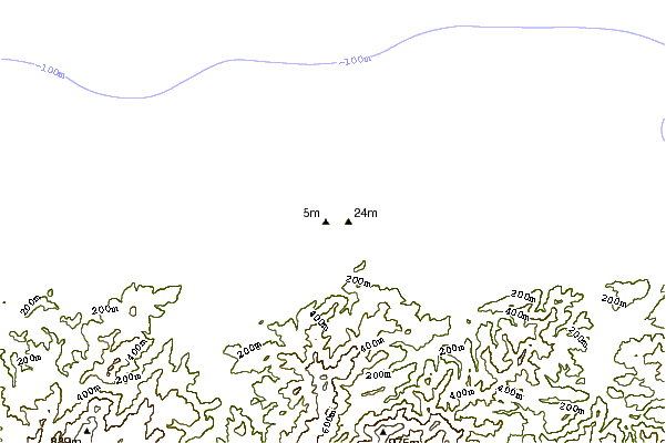 Costa alrededor de Puerto de Vega