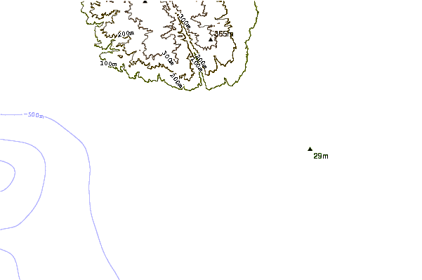 Costa alrededor de  Reventazon
