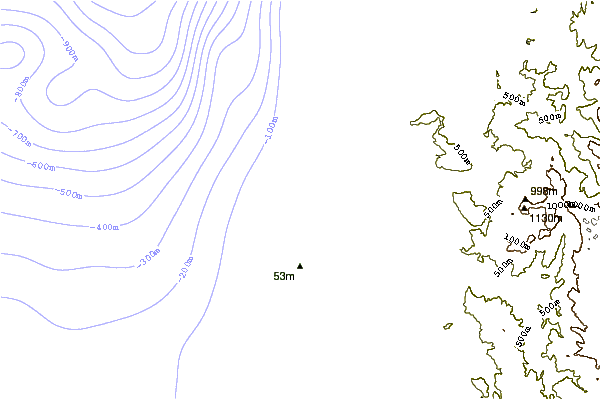 Costa alrededor de  Urbiztondo Beach