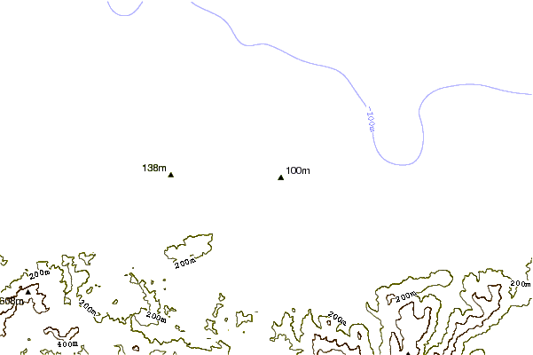 Costa alrededor de Xivares